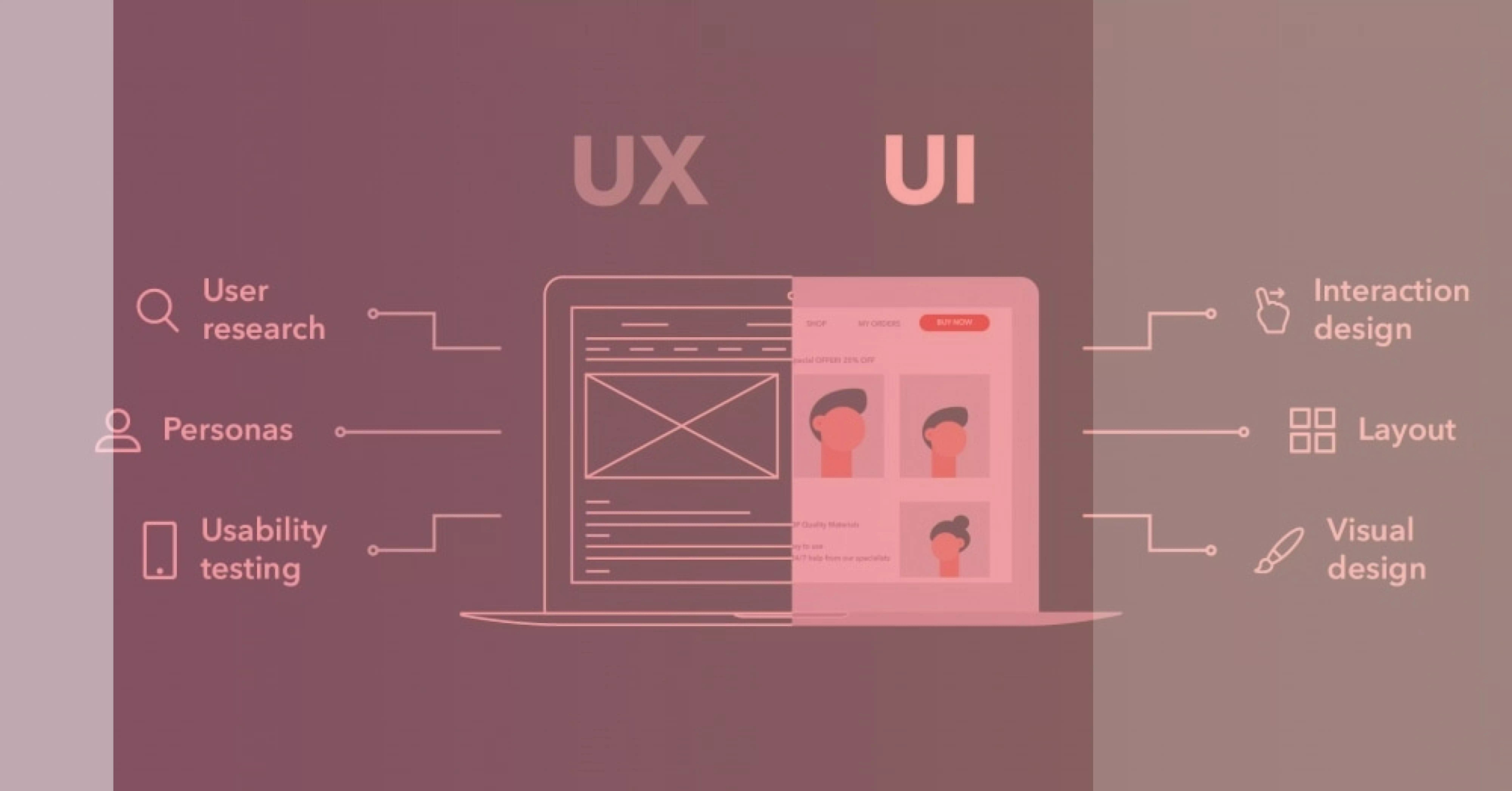 UI-UX Design